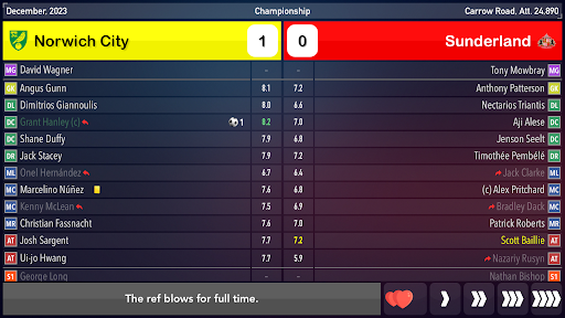 Superestrella del fútbol 2